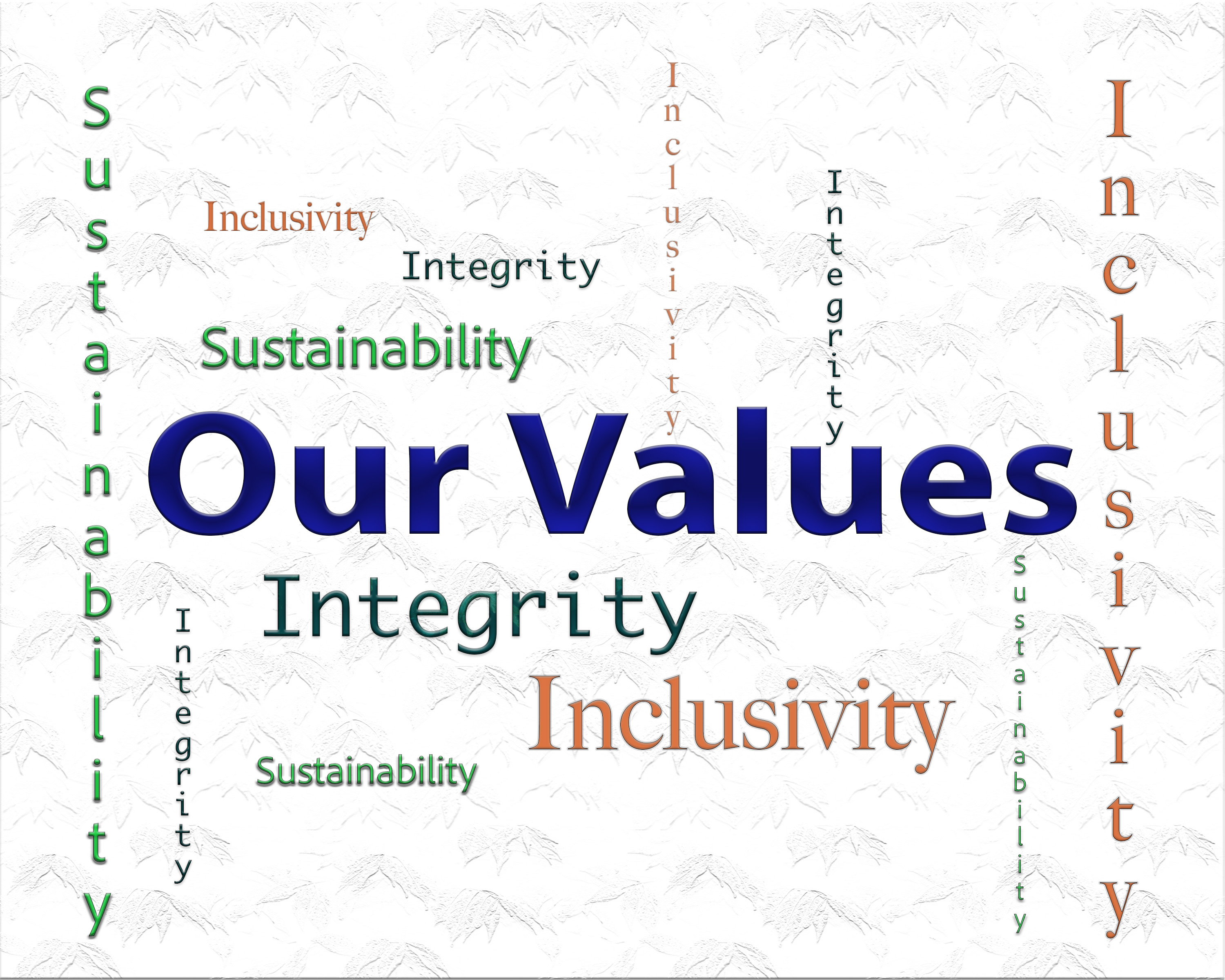 Core values copy